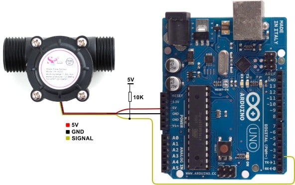 flow meter arduino
